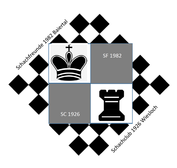 Schachclub 1926 Wiesloch / Schachfreunde Baiertal e. V.